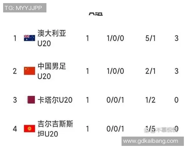 足球历史上带球最为出色的球星是谁他的技巧如何影响比赛走势